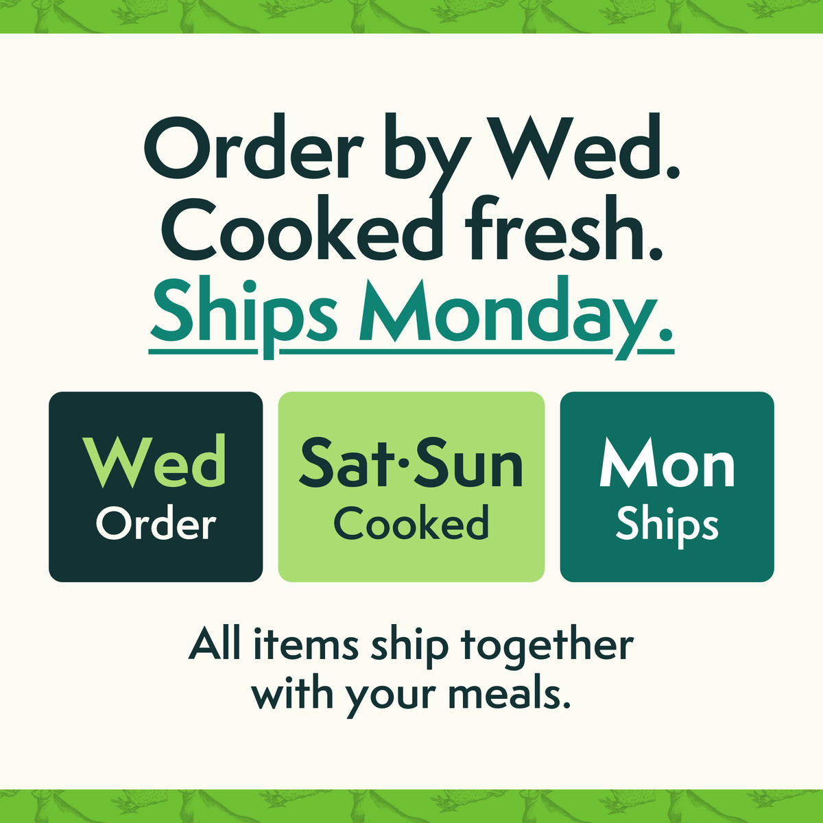 Meal schedule: order by Wednesday, cooked fresh that weekend, ships Monday. All items ship together with your meals.